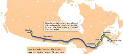 Energy East oil pipeline - TransCanada