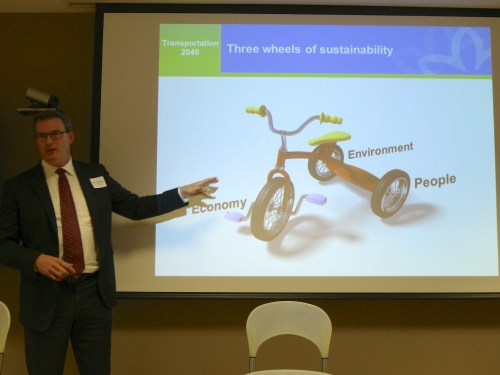 Three wheels of sustainability