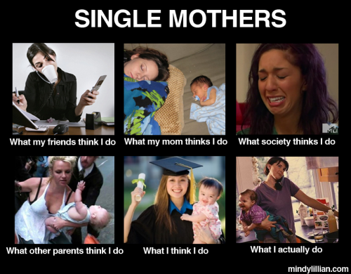 Single Mom Dating Life